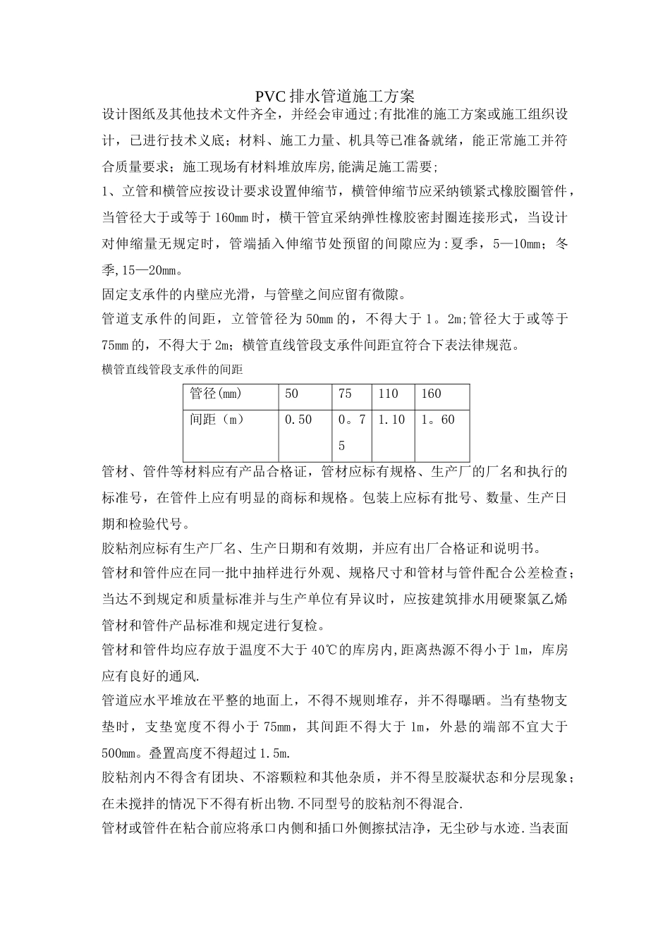 PVC排水管施工方案80842_第1页