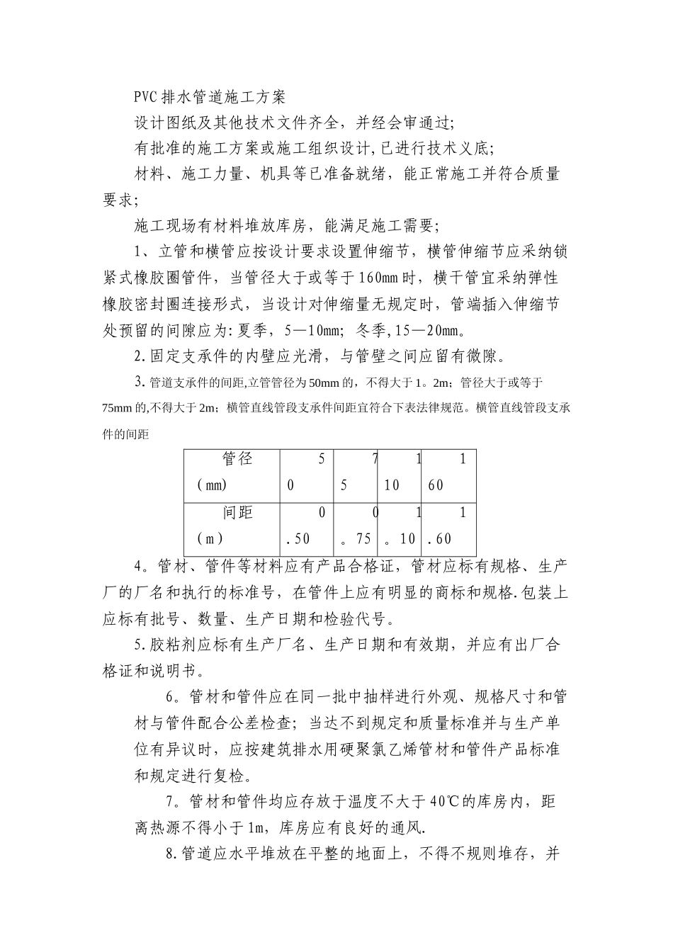 PVC排水管施工方案80567_第1页