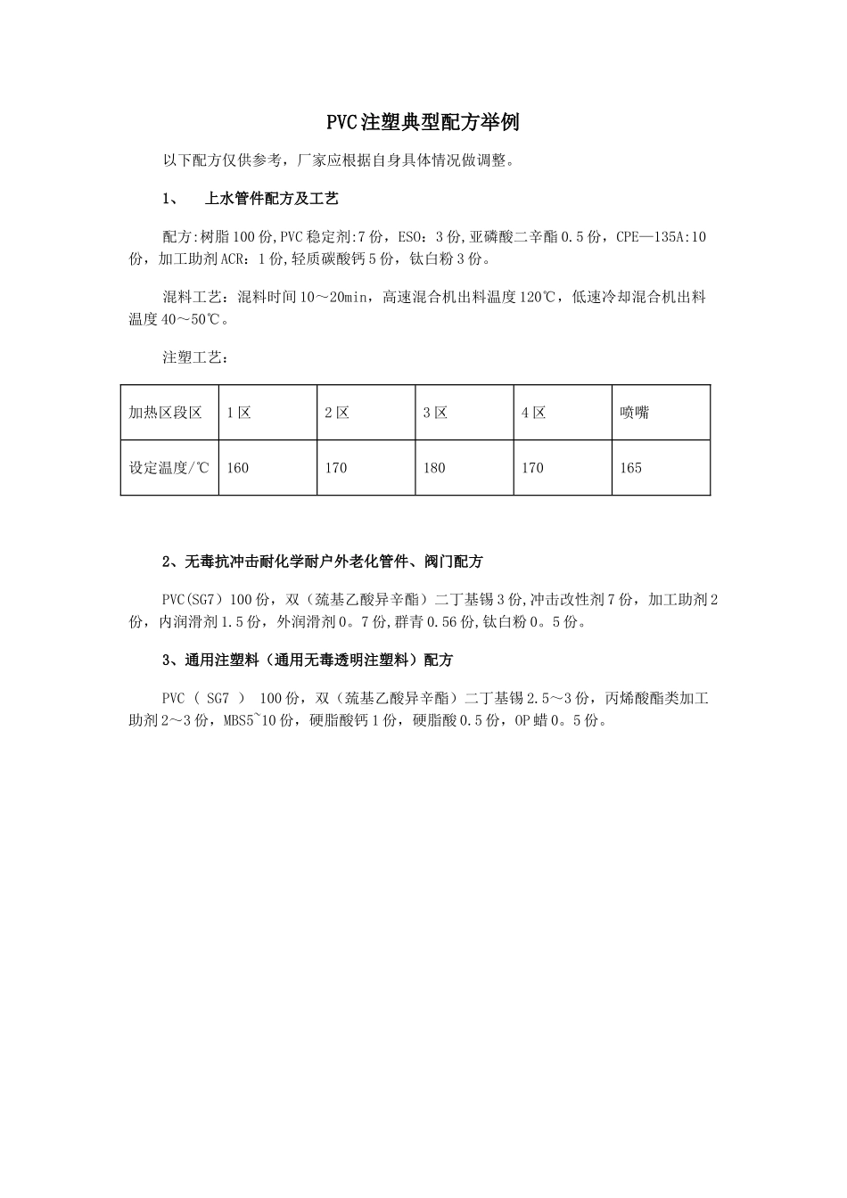 PVC注塑典型配方举例_第1页