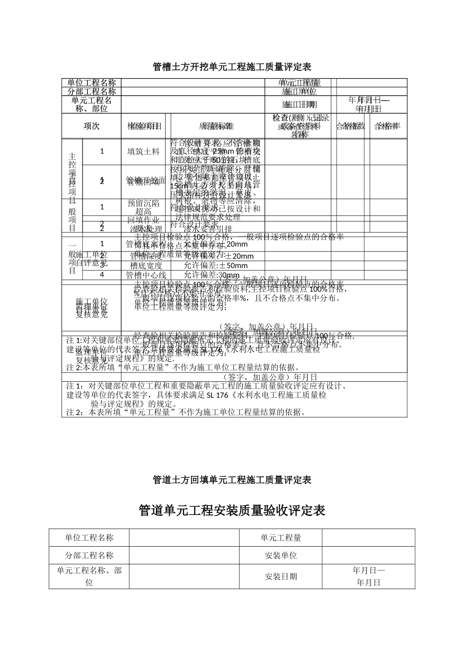 PVC管道安装单位工程质量评定表_第1页