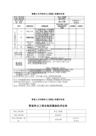 PVC管道安装单位工程质量评定表