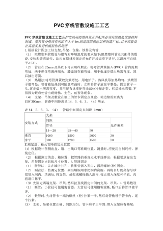 PVC穿线管敷设施工工艺