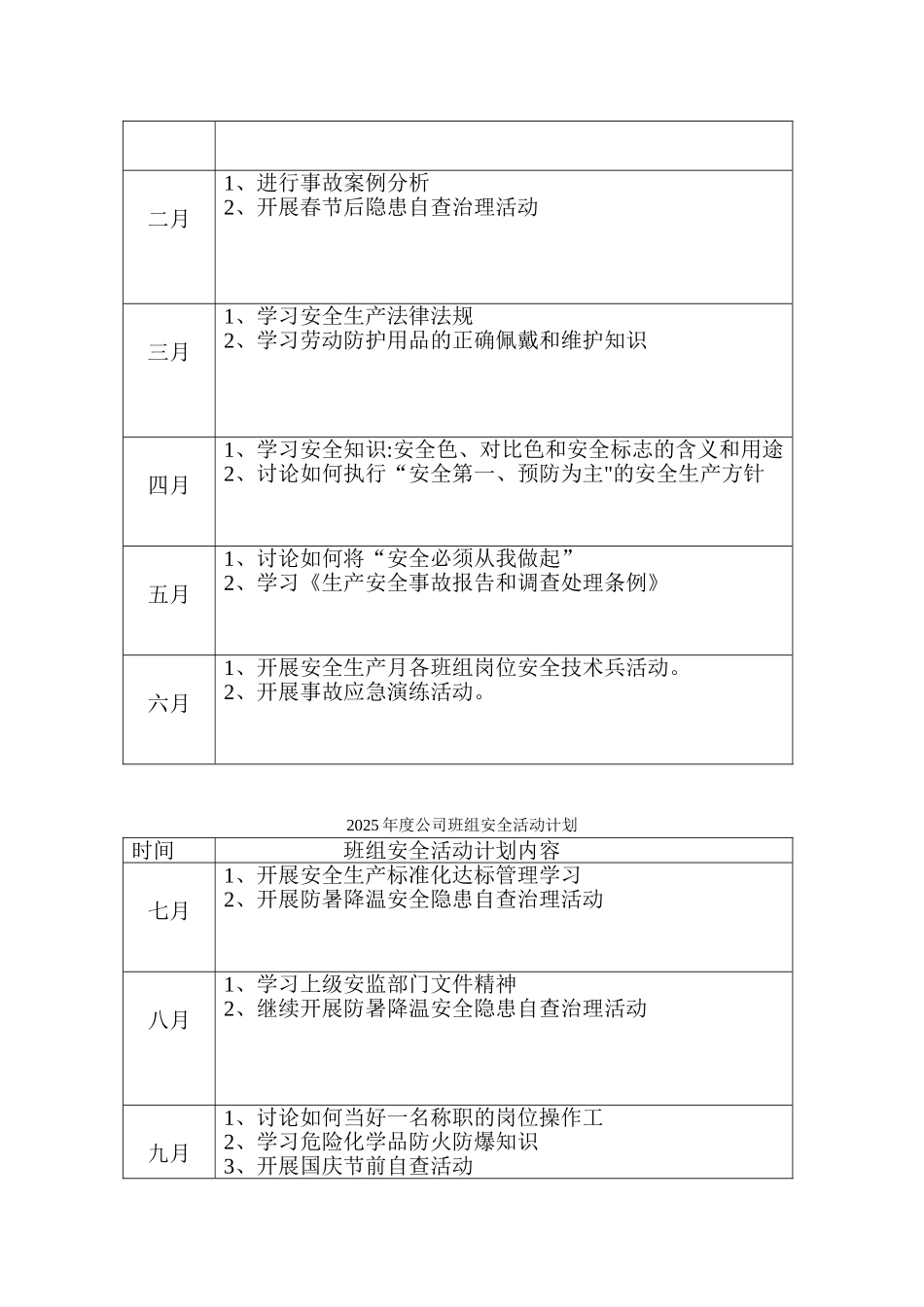 P公司班组安全活动管理制度4.4.5ooo_第3页