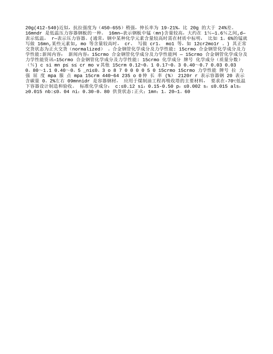 Q235钢材质量证明书_第2页