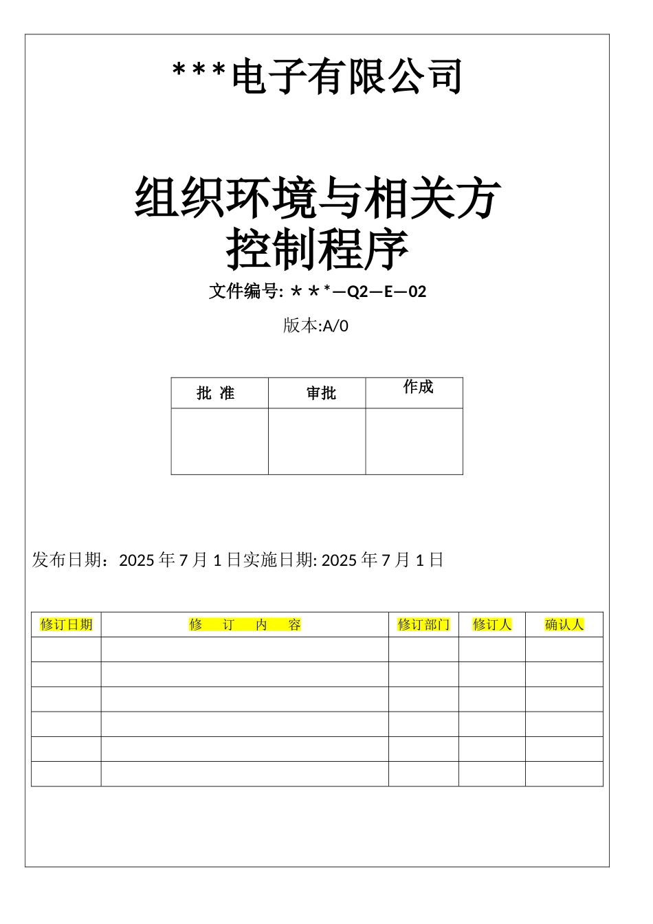 Q2-E-02组织环境与相关方控制程序_第1页