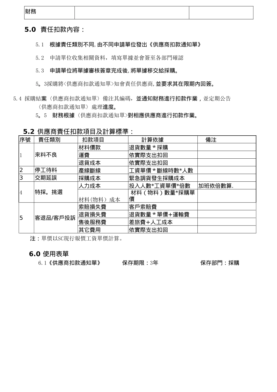 QC001供应商扣款管理办法_第3页