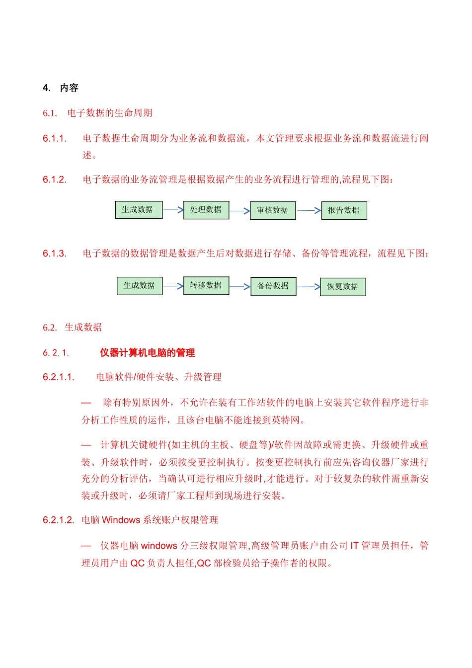QC实验室数据完整性管理规程_第3页