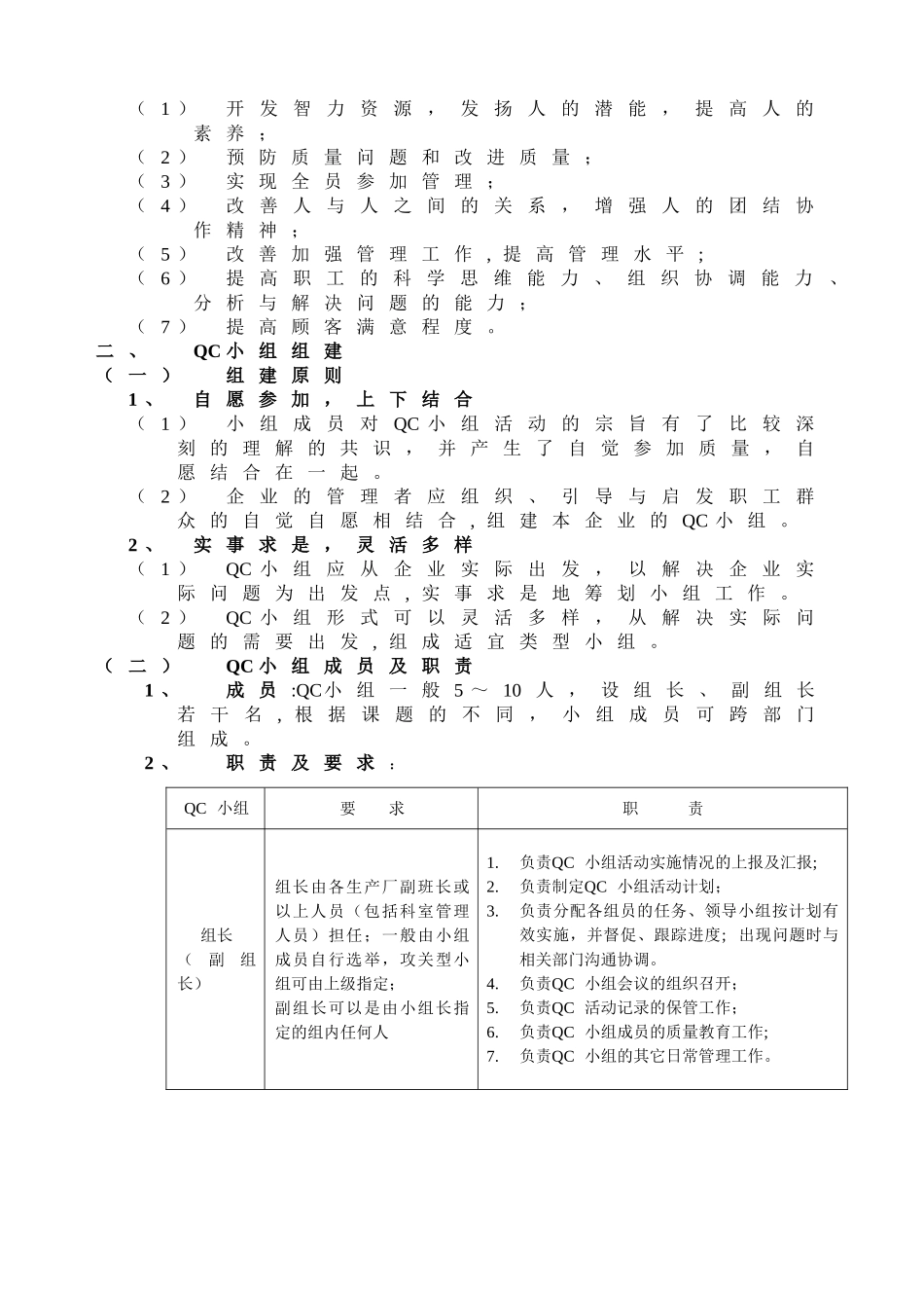 QC小组改善活动方案_第2页