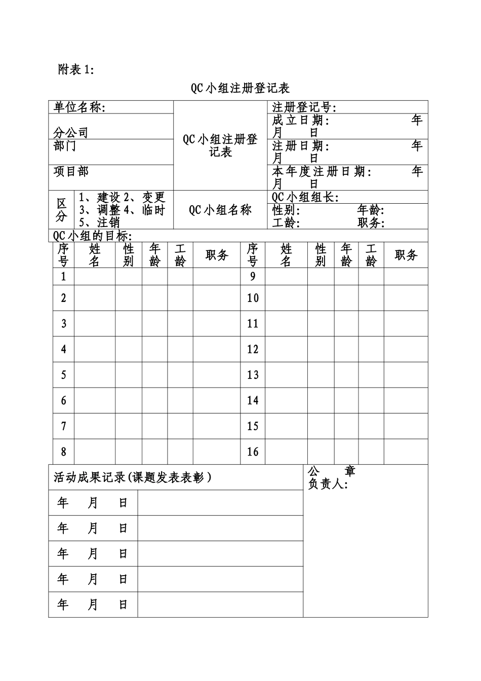 QC小组活动管理办法_第3页