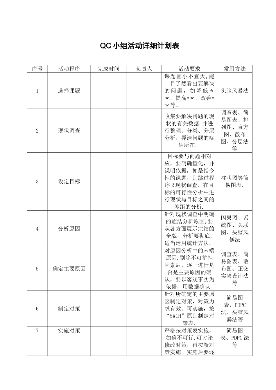 QC小组活动详细计划表_第1页