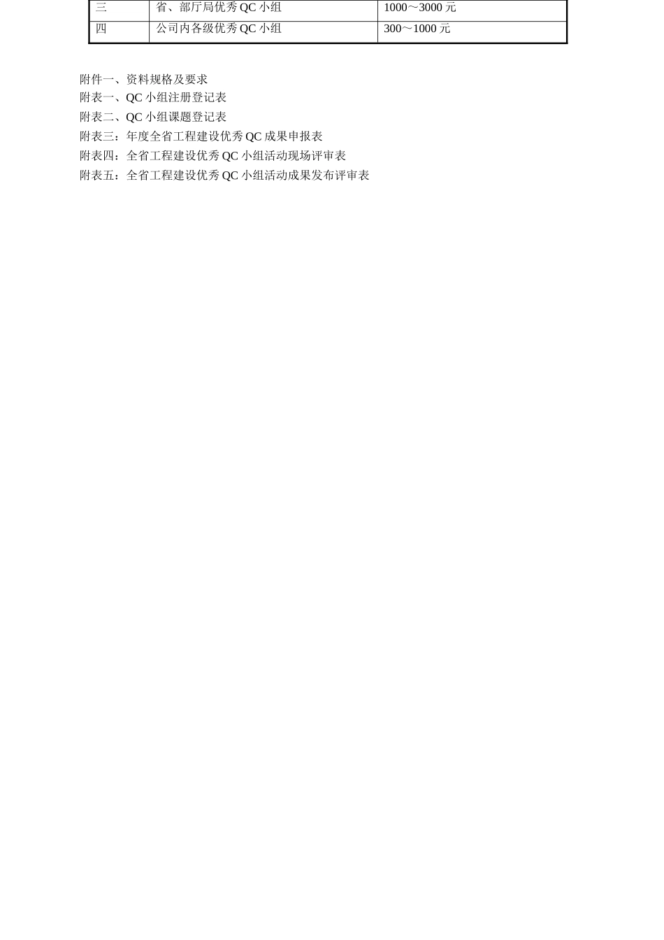 QC小组管理办法及QC成果案例_第3页