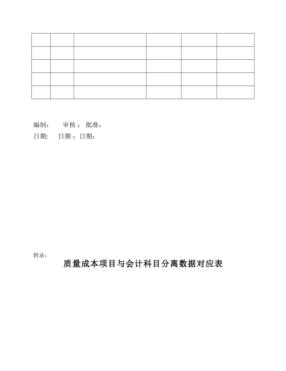 QD9.3.2-2025质量成本控制规范_第3页