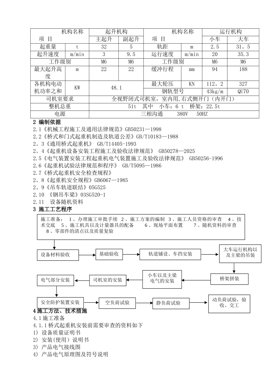 QD32-5双梁桥式起重机安装施工方案_第3页