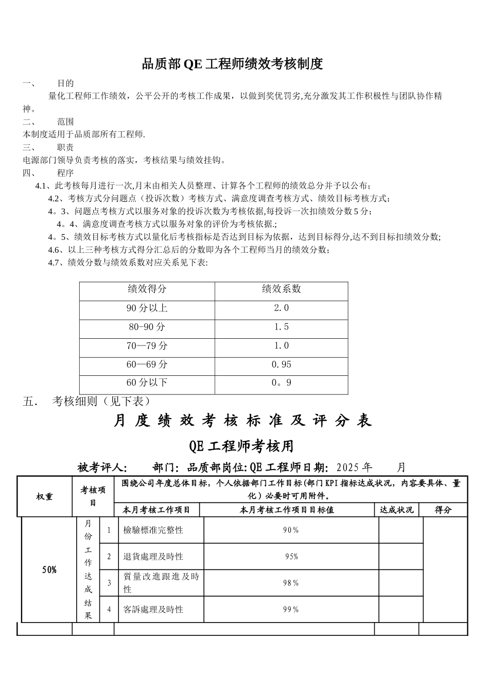 QE工程师绩效考核制度最终_第1页
