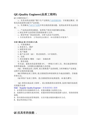 QE品质工程师详细岗位职责