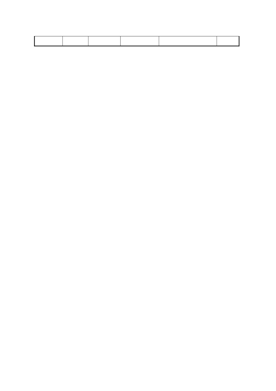 QHSE管理体系记录表格_第3页