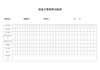 QMST-QR-015-设备日常保养点检表