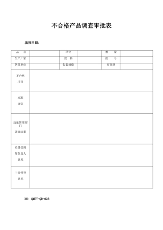 QMST-QR-028不合格产品调查审批表