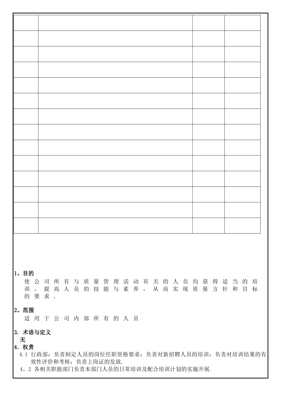QP-06人力资源管理程序_第2页