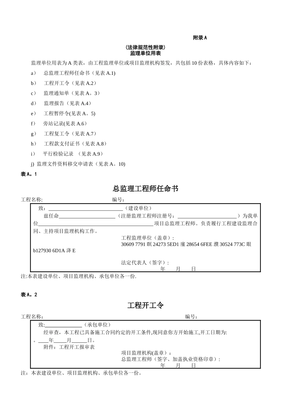 QSY06522-2025-炼油化工建设工程监理规范表格_第1页