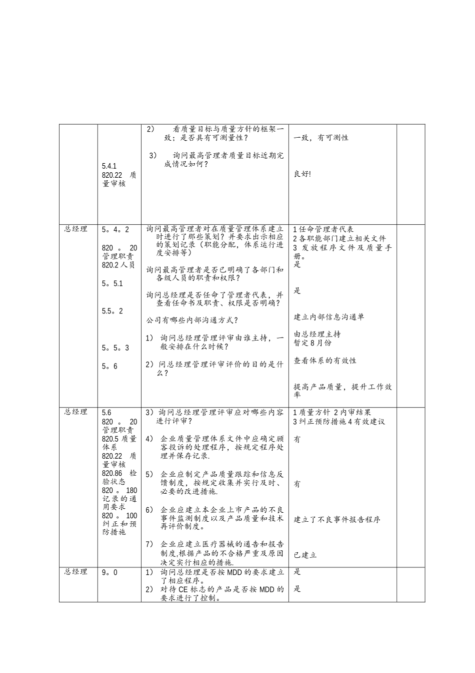 QSR820内部审核检查表_第2页