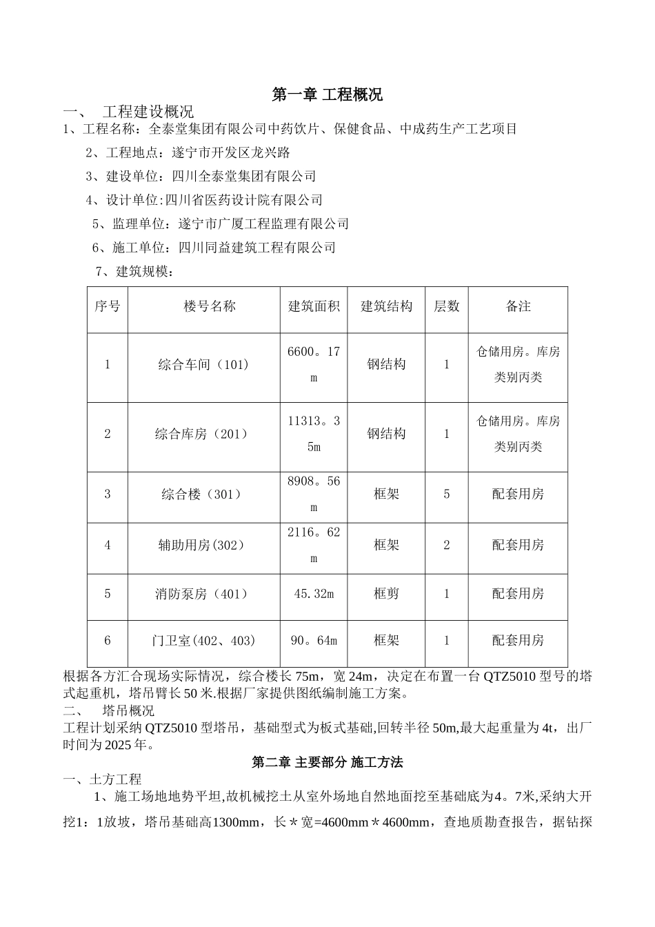 QTZ5010塔吊基础施工方案-_第3页