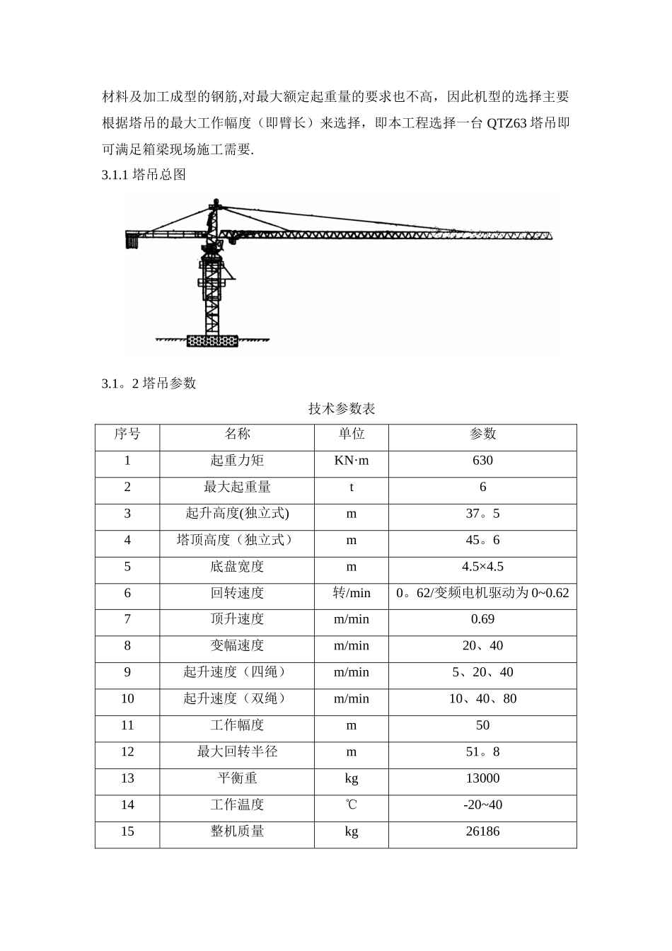 QTZ63塔吊安装施工方案_第2页