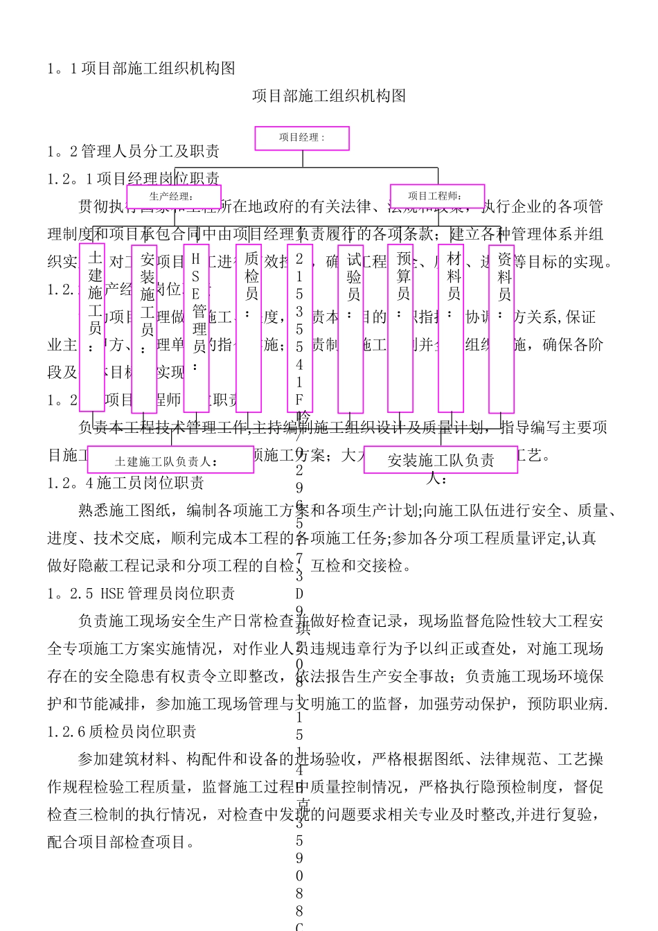 QTZ60塔吊基础施工方案_第3页