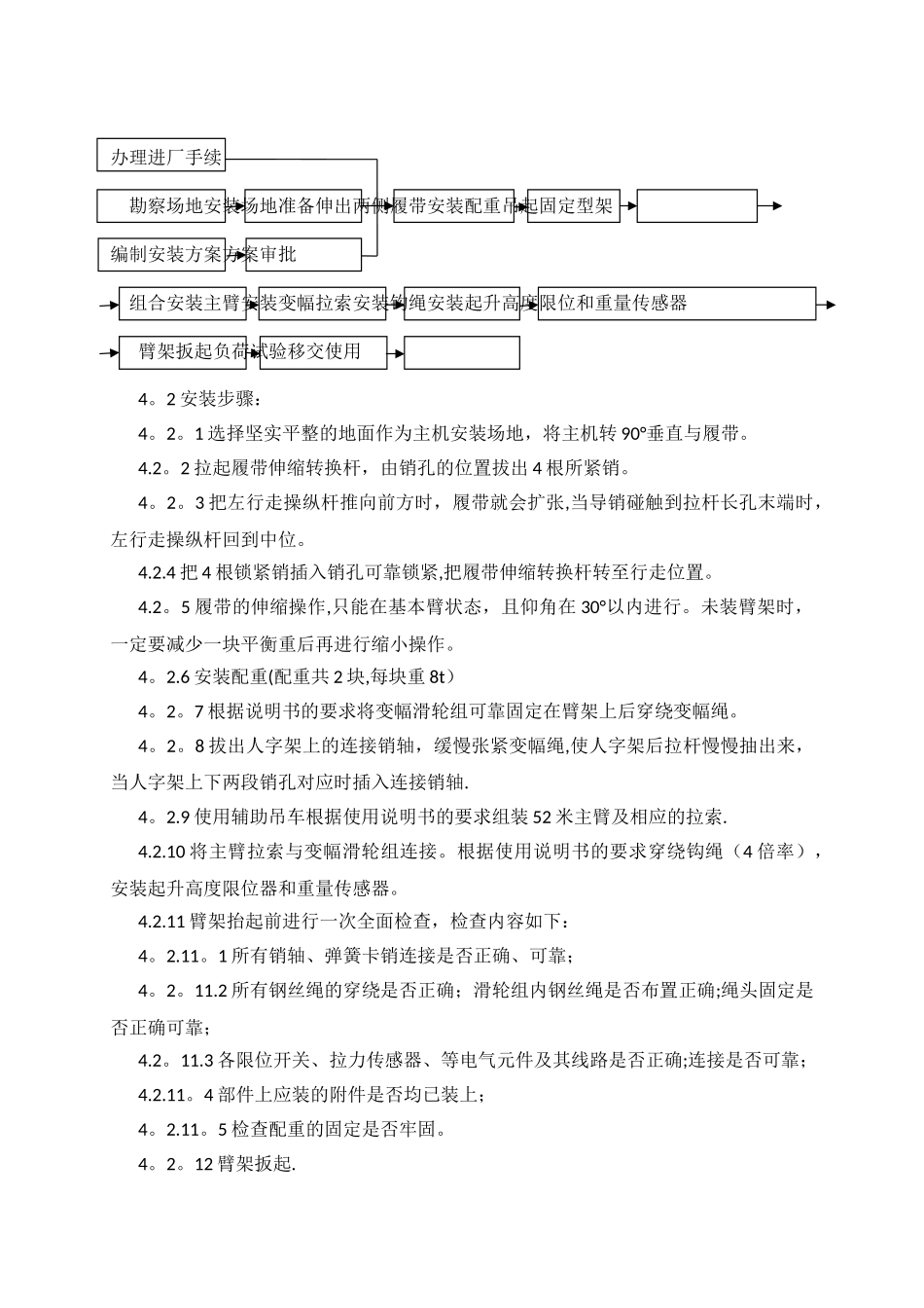 QUY50型履带吊安装方案_第2页