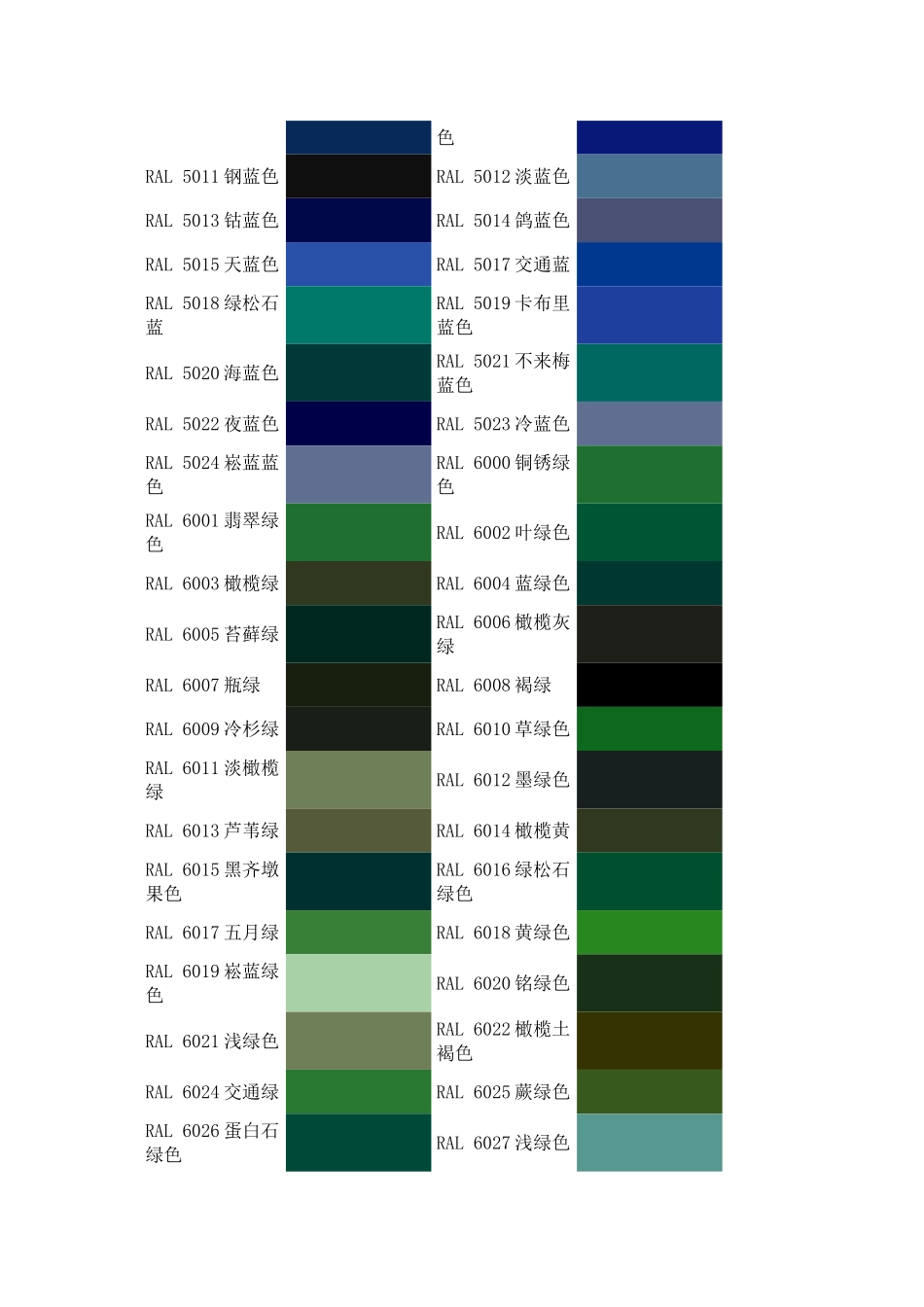 RAL工业国际标准色卡对照表_第3页