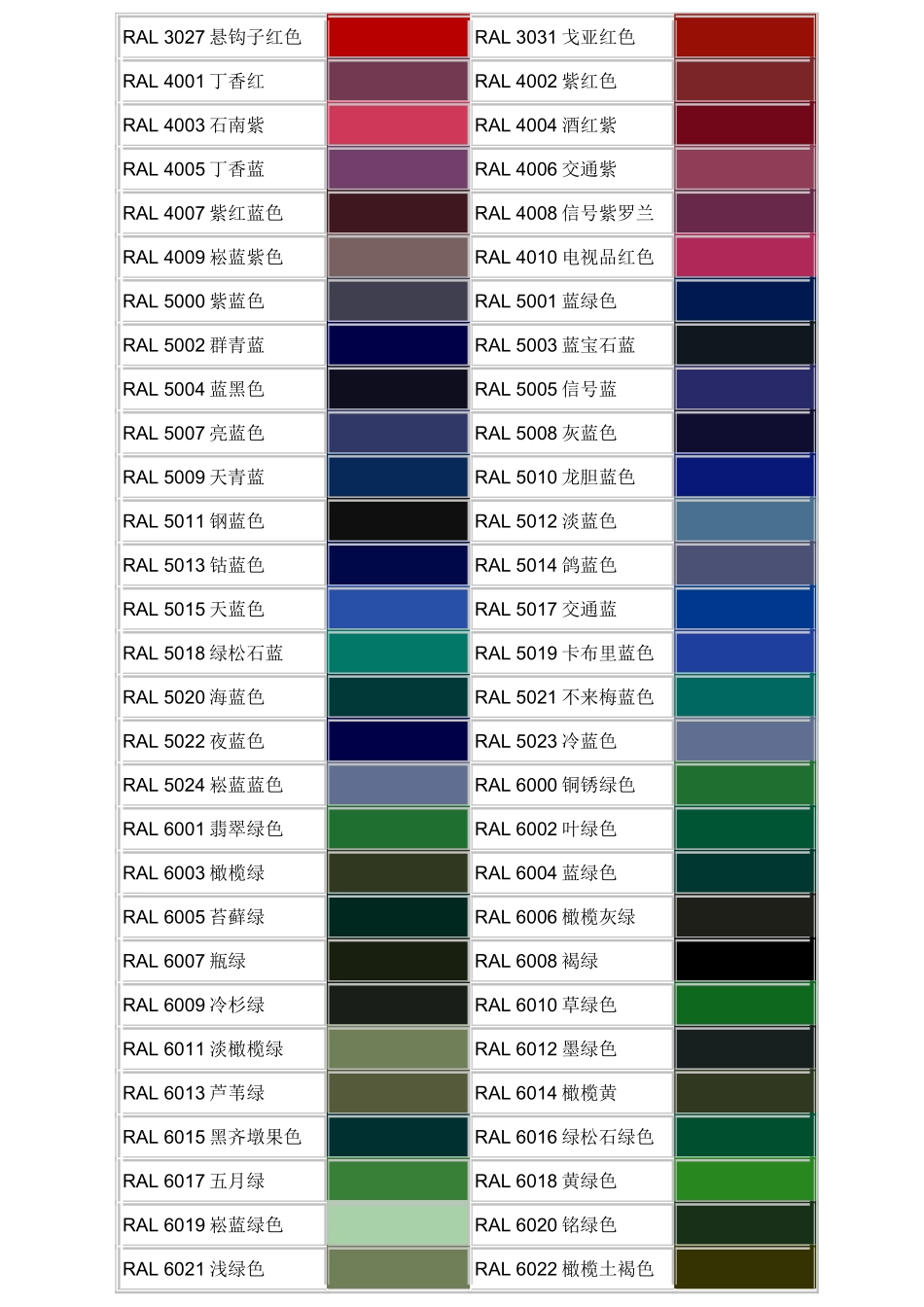 RAL色卡颜色对照表_第2页
