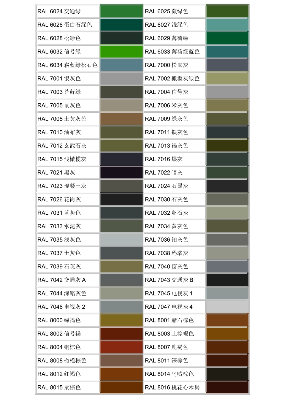 RAL色卡颜色对照表_第3页