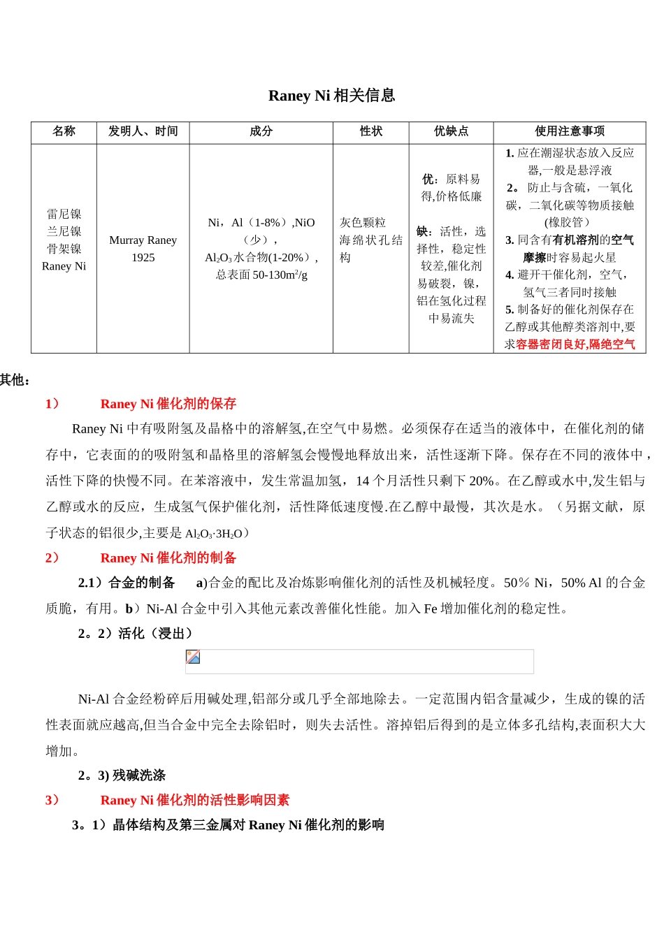 Raney-Ni相关介绍及制备方法_第1页