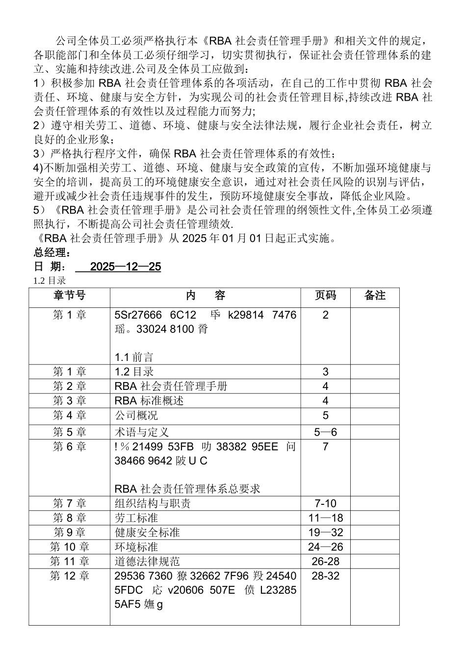 RBA社会责任管理手册_第2页