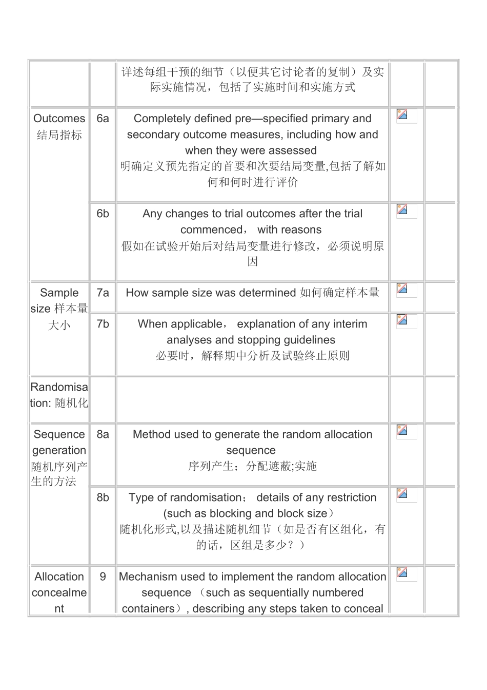 RCT临床研究遵循CONSORT规范_第3页