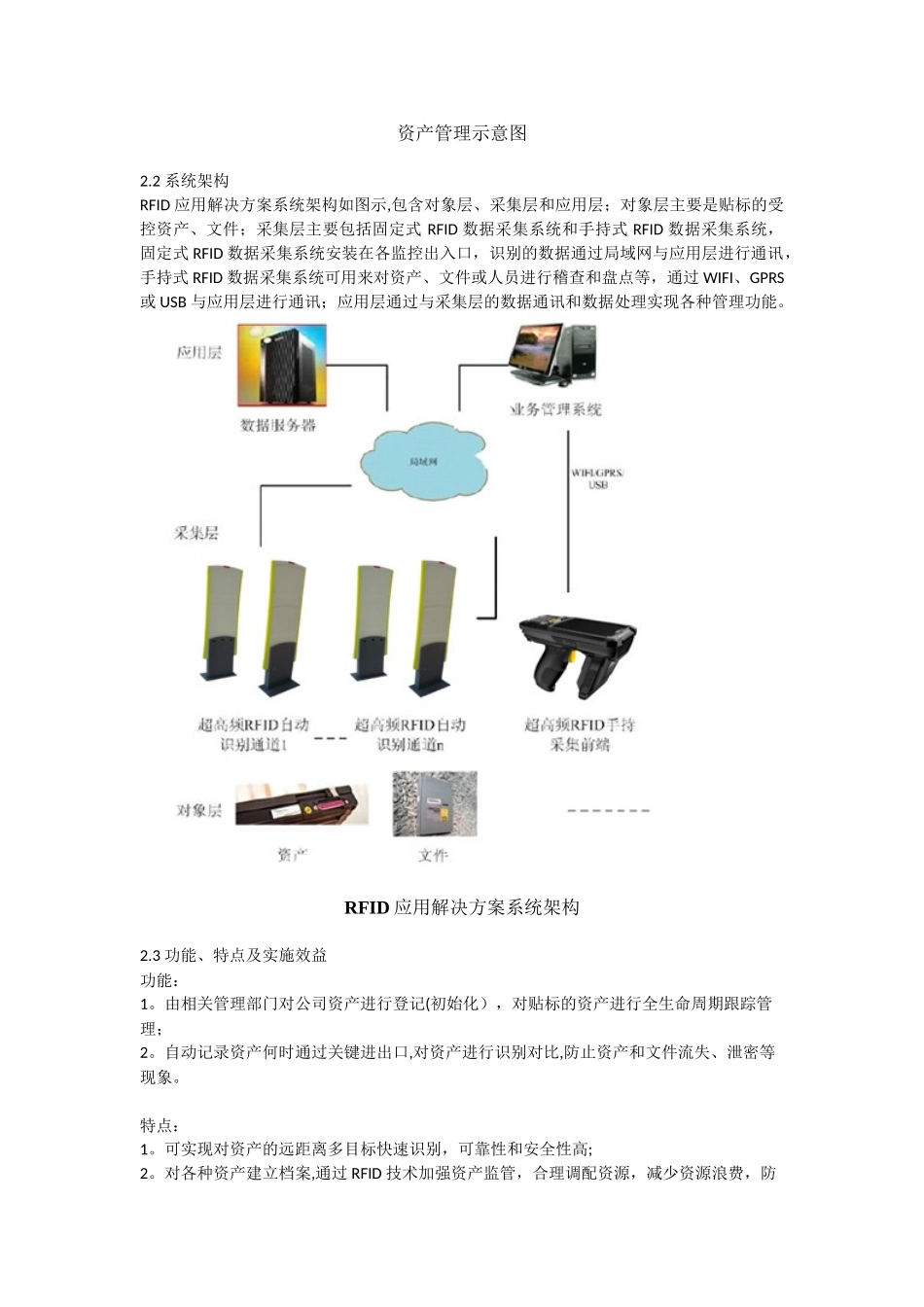 RFID-固定资产管理系统解决方案_第2页