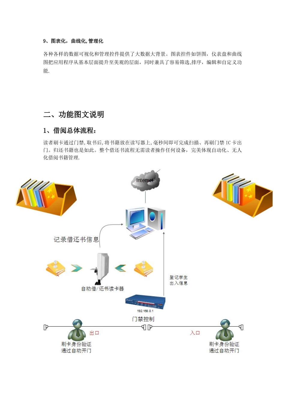 RFID图书自动化借阅管理系统_第3页