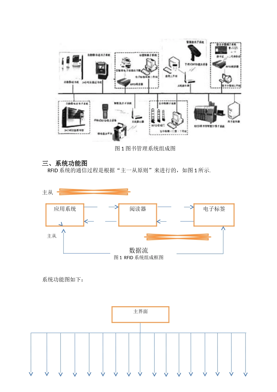 RFID在图书管理系统中的应用_第2页