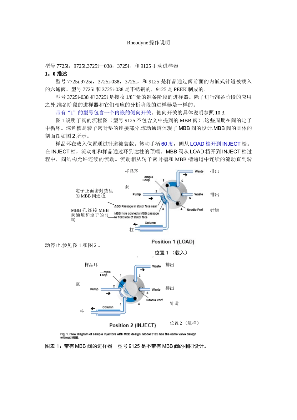 Rheodyne六通阀中文说明书_第1页