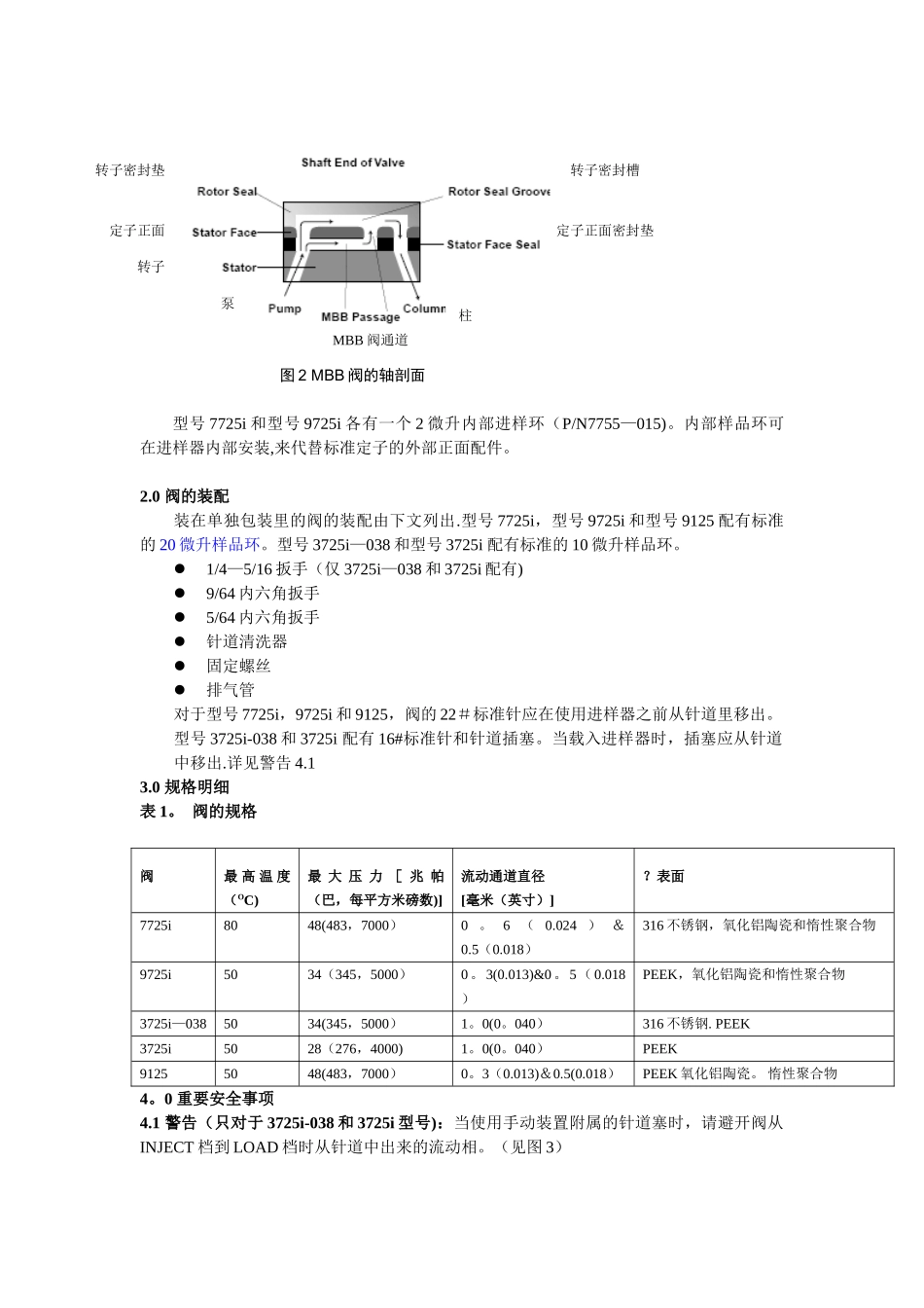 Rheodyne六通阀中文说明书_第2页