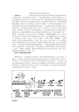 RFID物流仓储管理系统解决方案-较完整