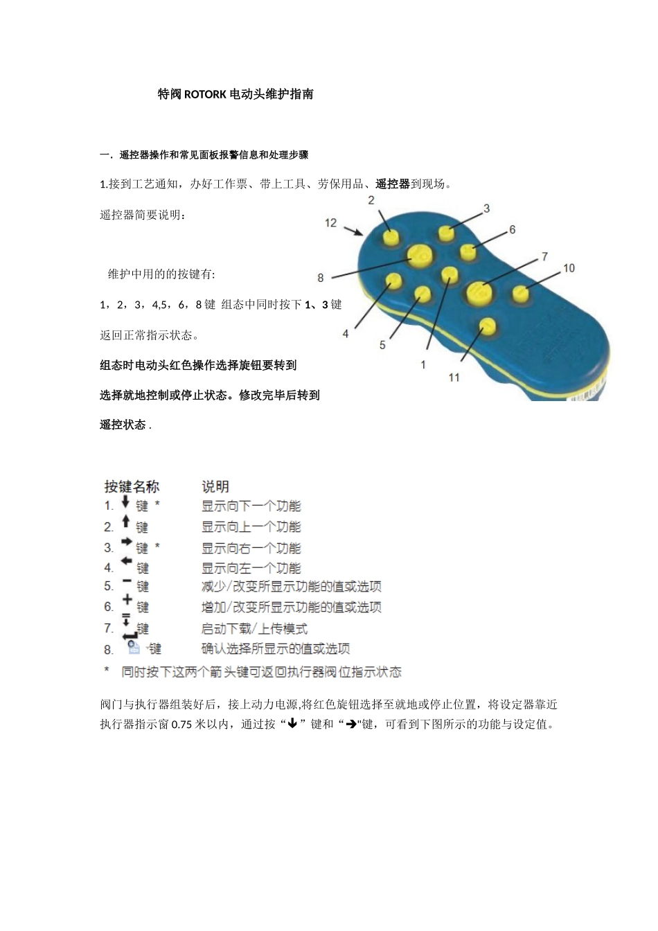 ROTORK电动头维护指南_第1页