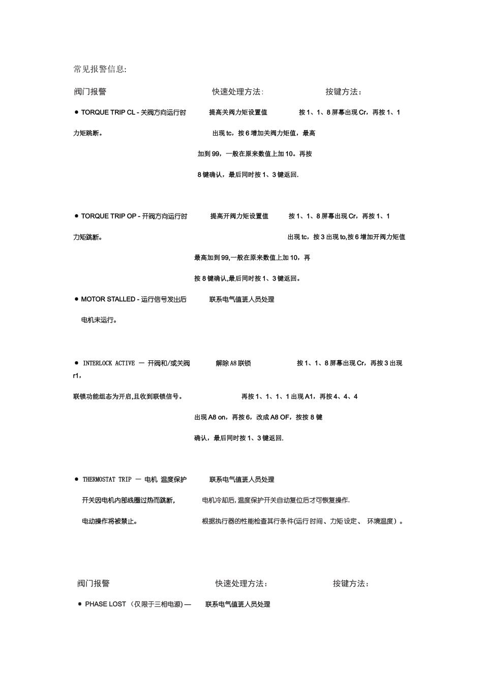 ROTORK电动头维护指南_第3页