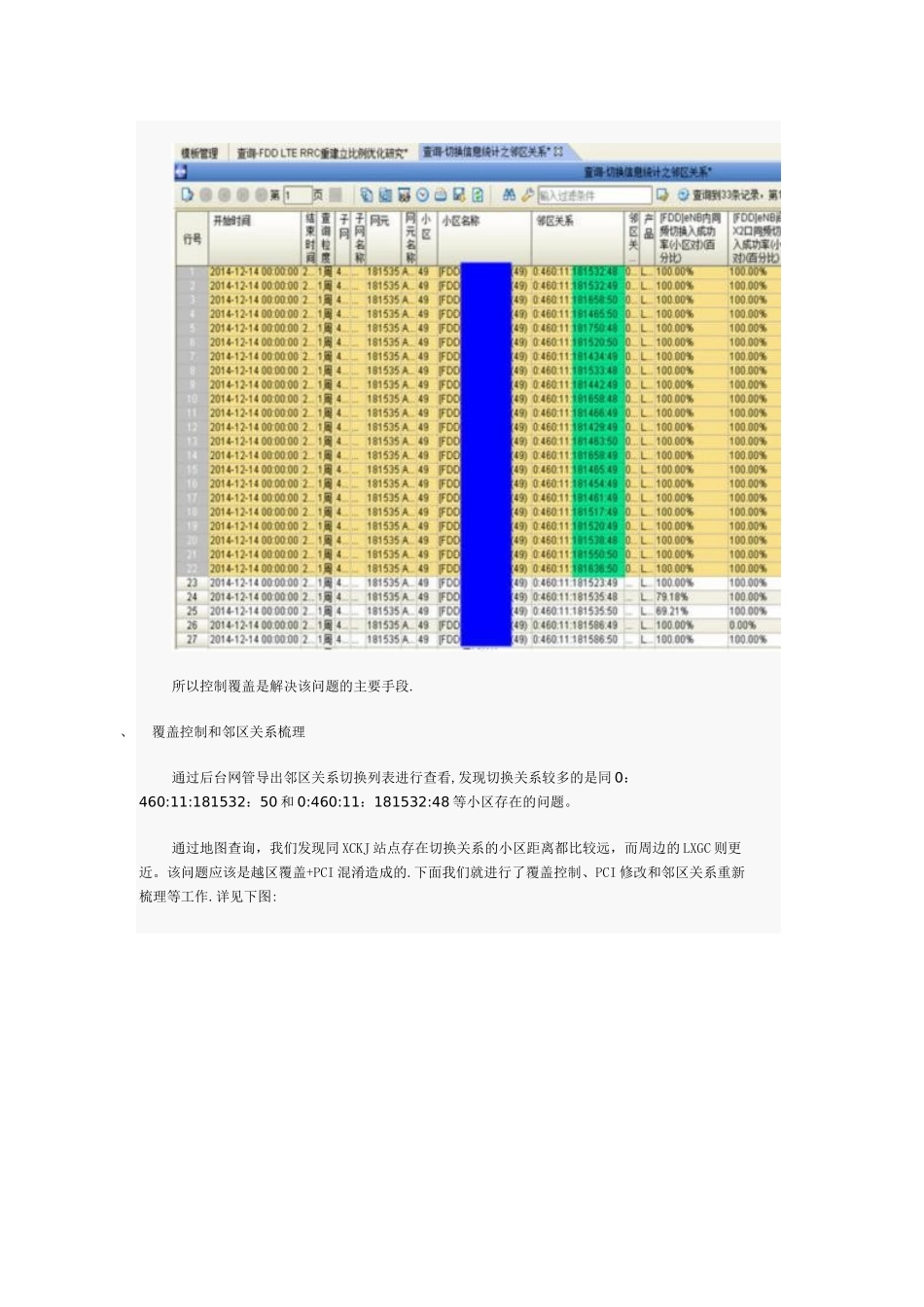 RRC重建立比例高的优化分析案例_第3页
