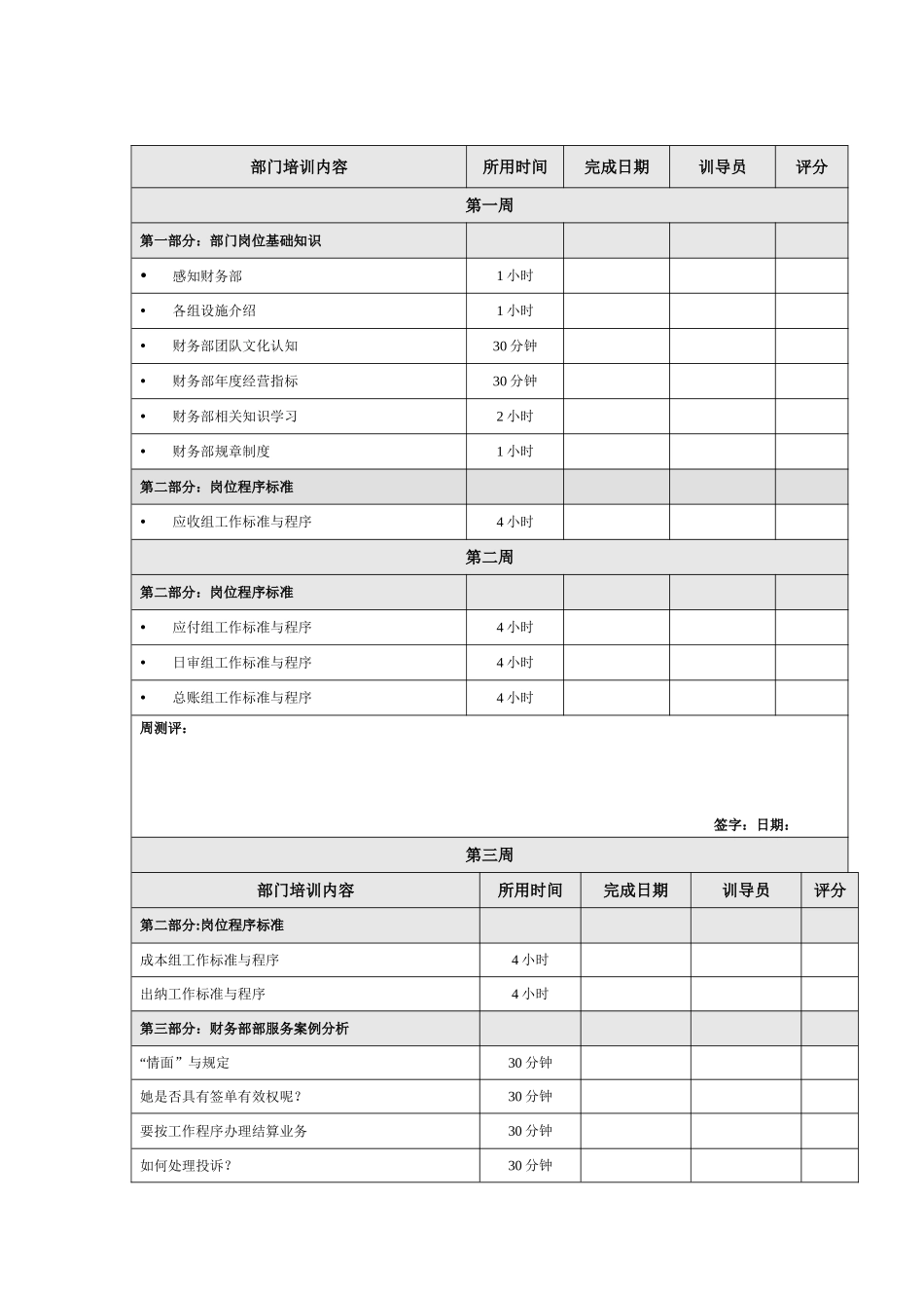 s-w-c--2025财务部培训手册--新员工培训跟踪表_第2页