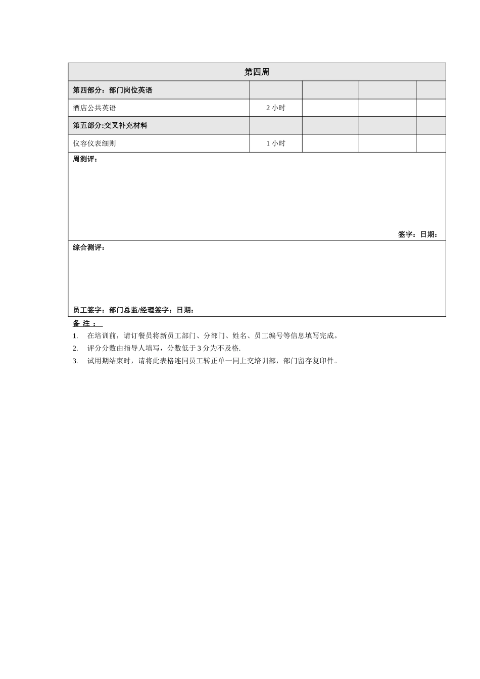 s-w-c--2025财务部培训手册--新员工培训跟踪表_第3页