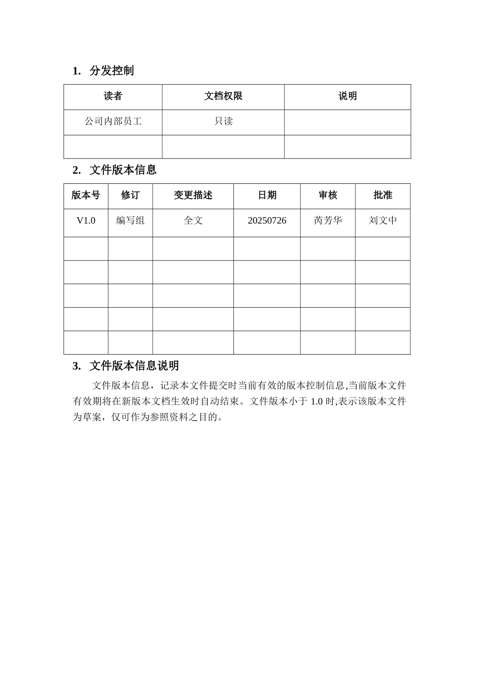 SA-03003-体系文件清单管理细则-V1.0_第2页