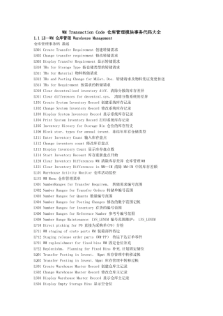 SAP仓库管理代码大全