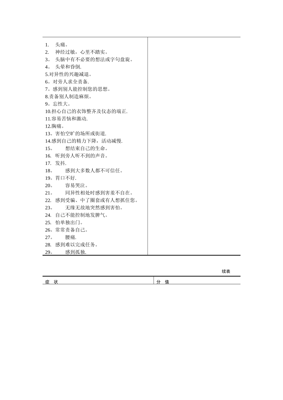SCL--90-心理健康测试评分表_第2页