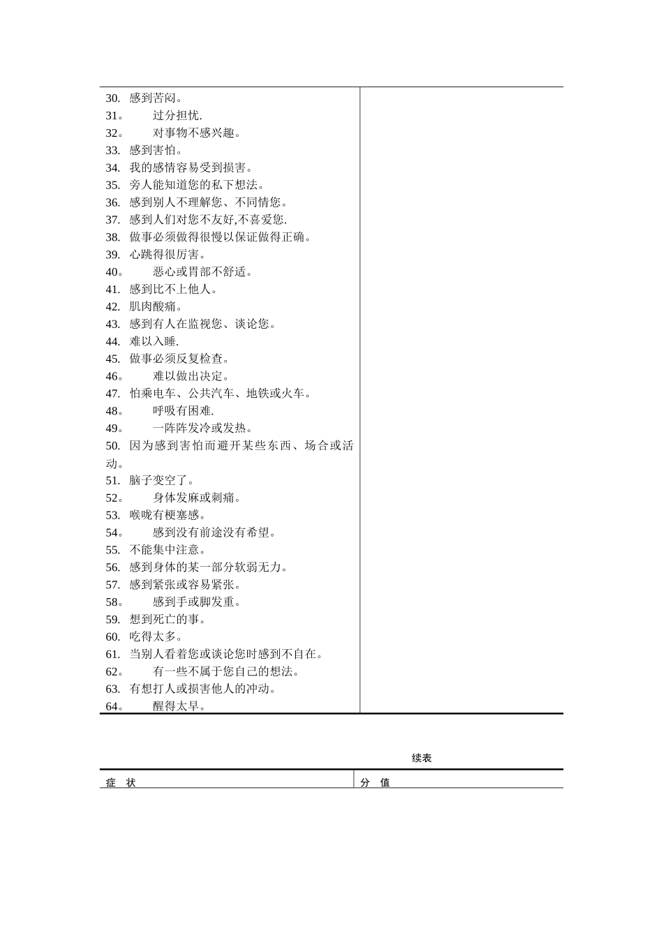 SCL--90-心理健康测试评分表_第3页